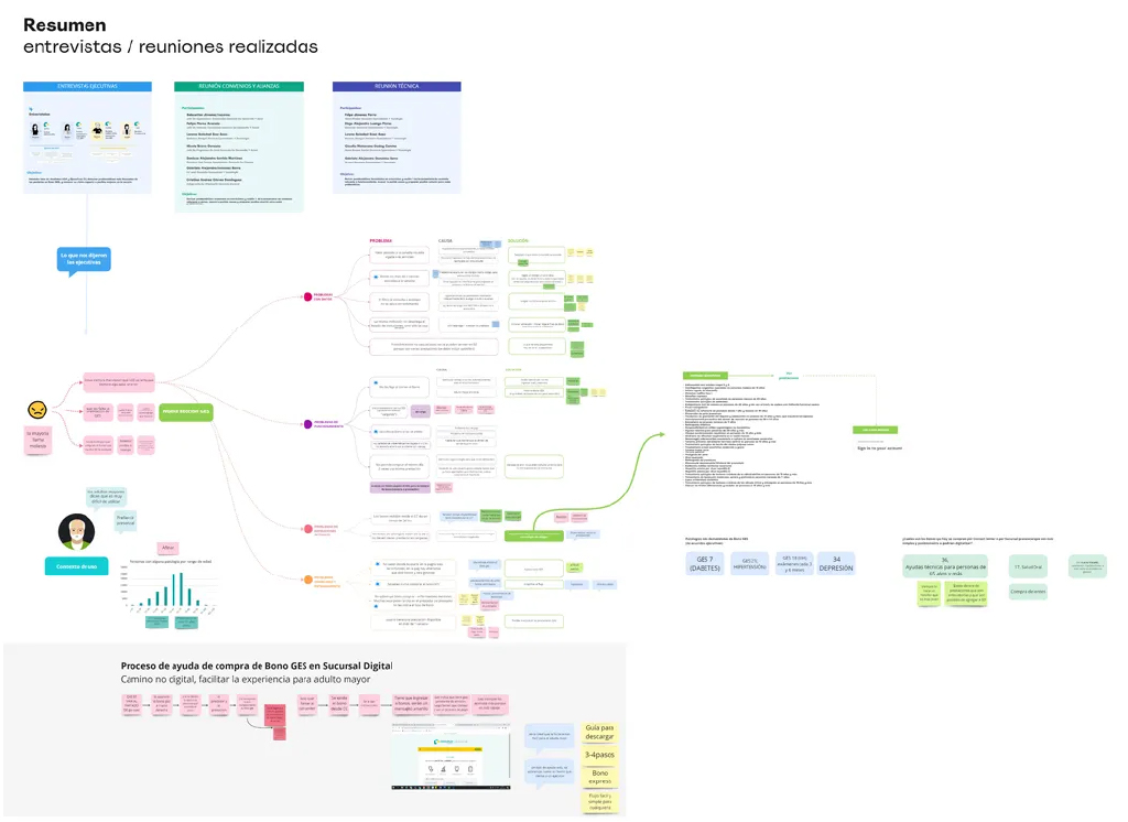 solucion Natalia Cancino